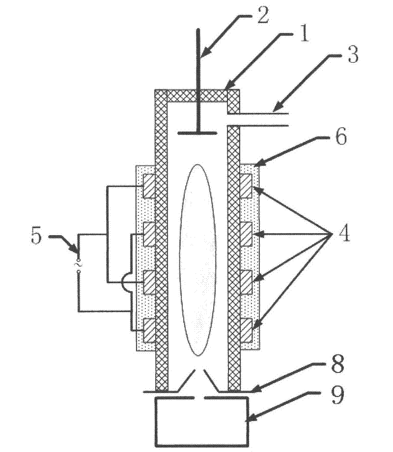 Ring dielectric barrier discharge ionization device
