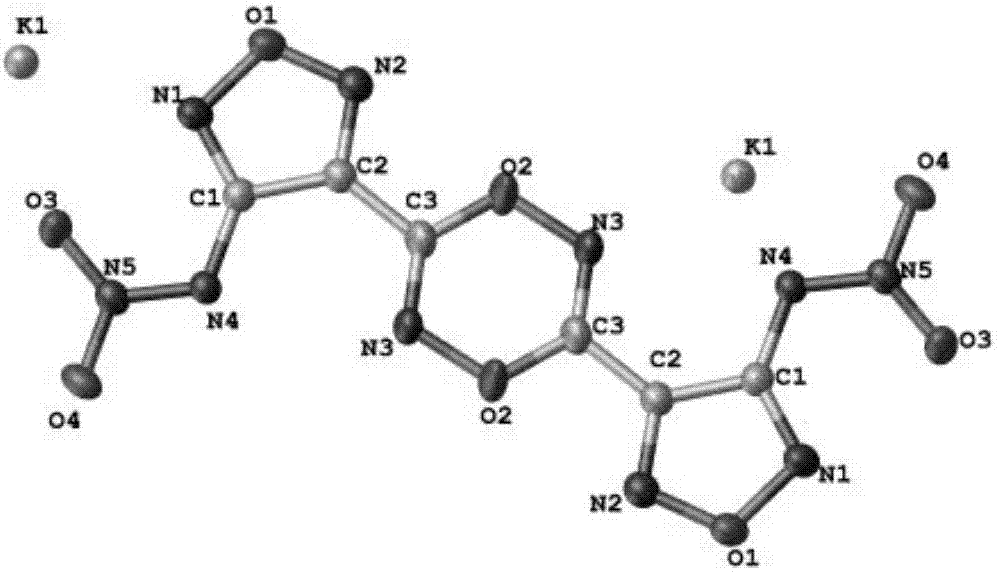 Nitramine furazan energetic potassium salt, and preparation method and application thereof