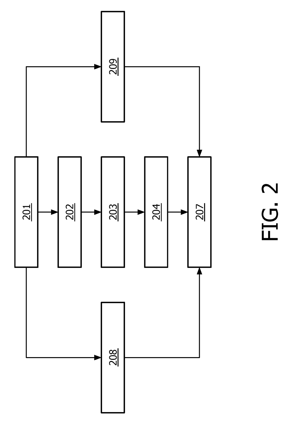 Method for determining a patient specific locally varying margin