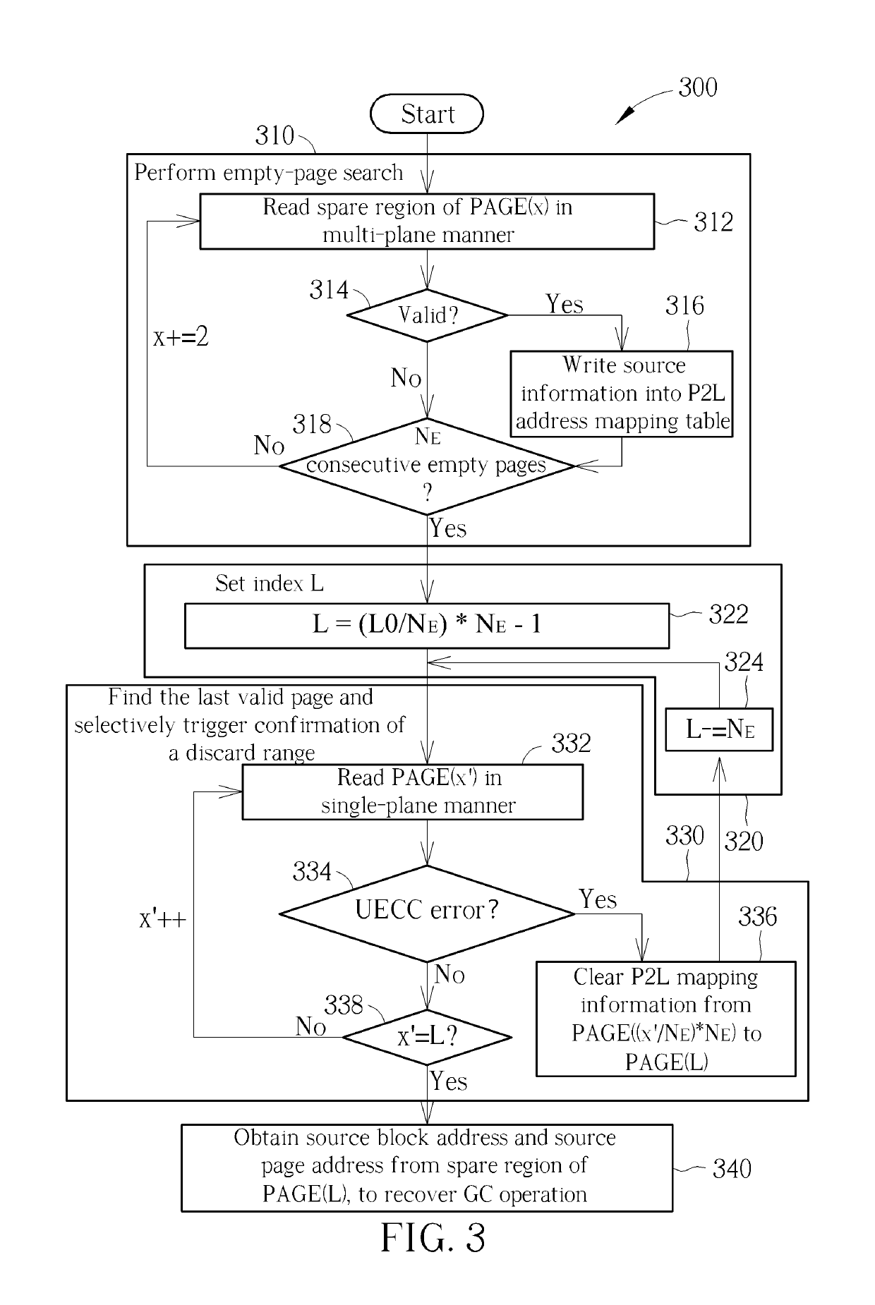 Method for reusing destination block related to garbage collection in memory device, associated memory device and controller thereof, and associated electronic device