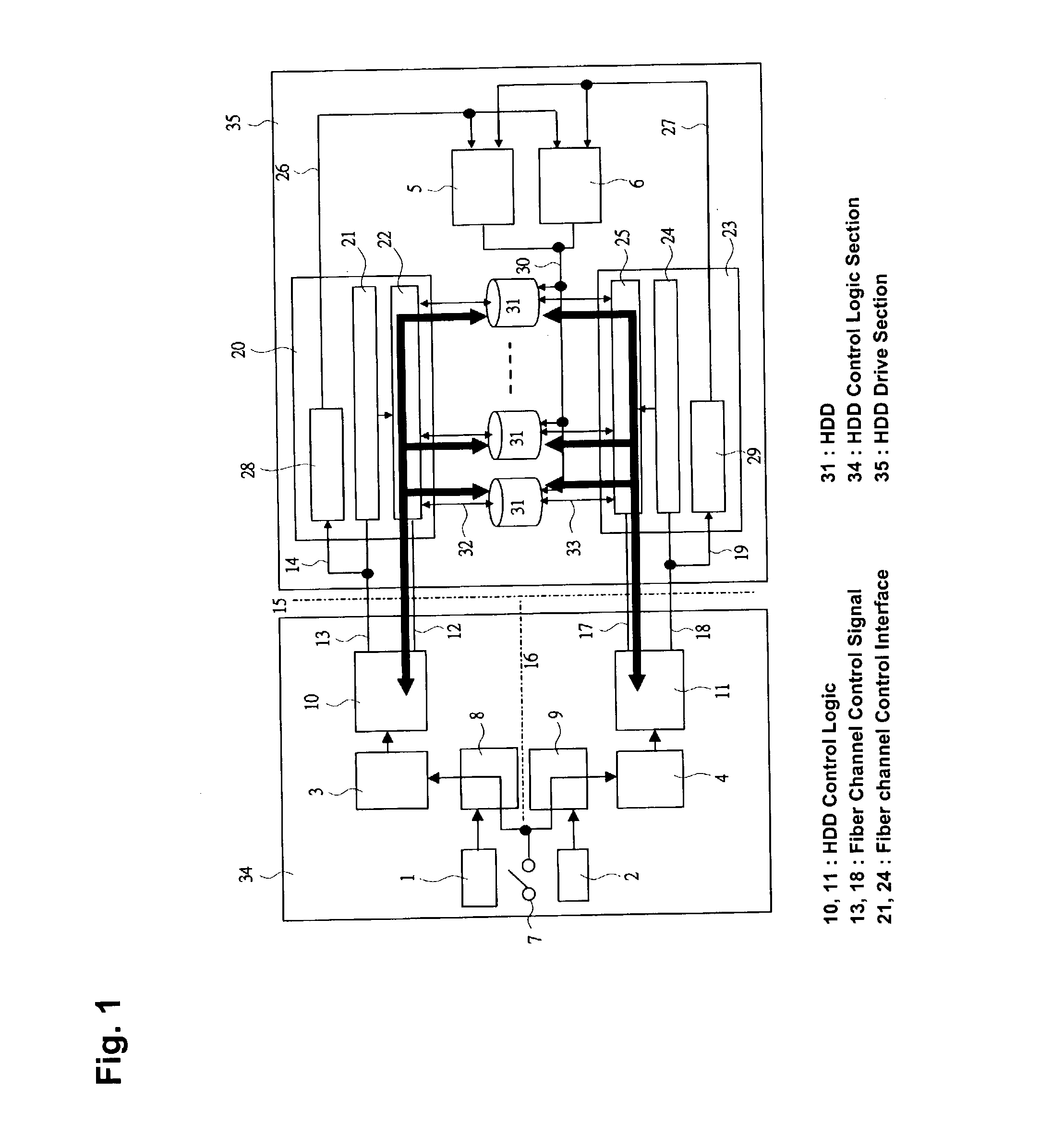 Disk subsystem