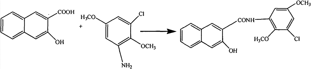 Synthesis process of novel green naphthol chromophore type products