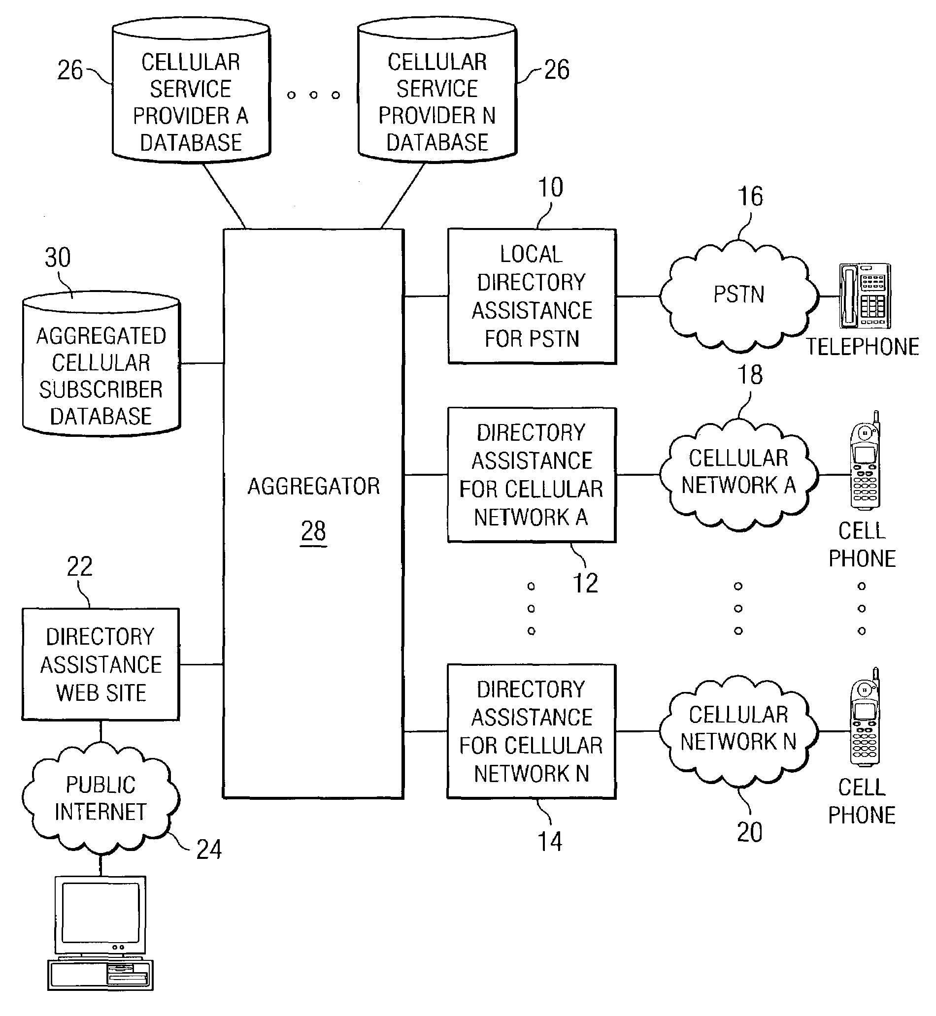 Method and apparatus for cellular telephone directory assistance