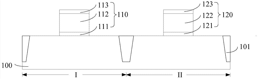 Method of forming semiconductor device