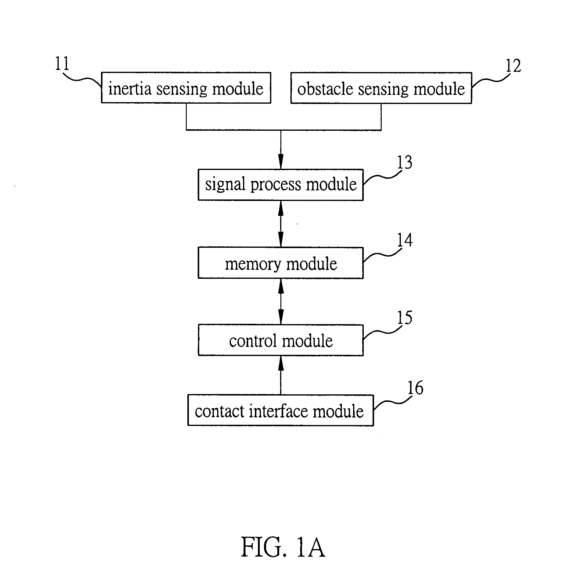 Position detecting system and method of the same