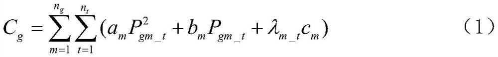 A comprehensive optimal dispatching method for the integration of power generation and utilization