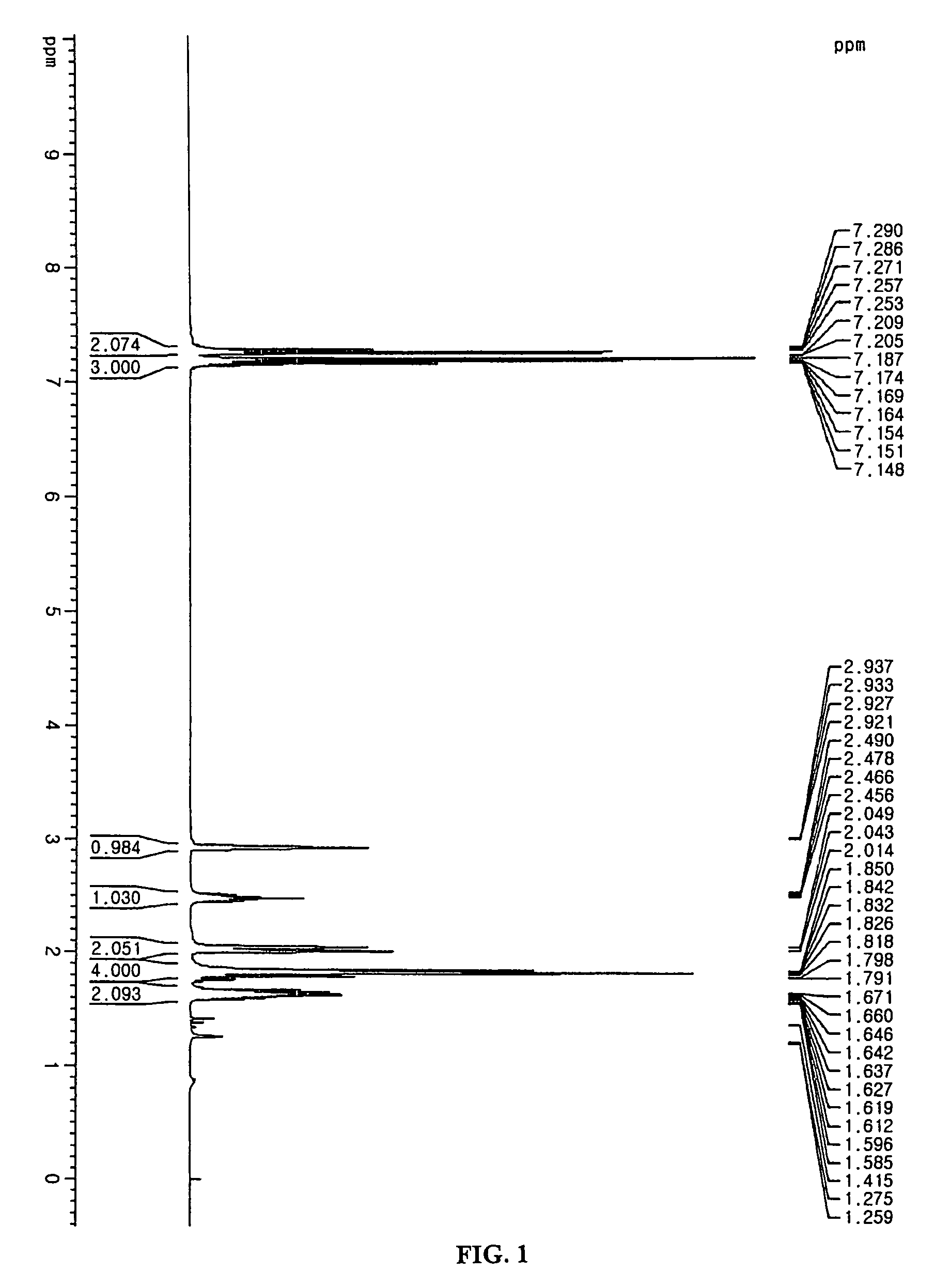 Additive for non-aqueous electrolyte and secondary battery using the same