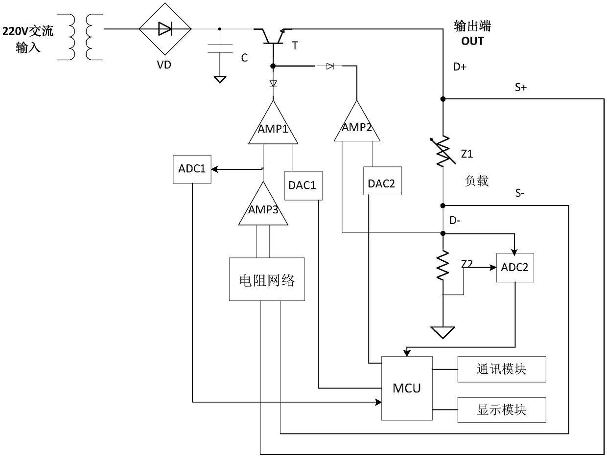 High-precision and high-resolution programmable power supply circuit