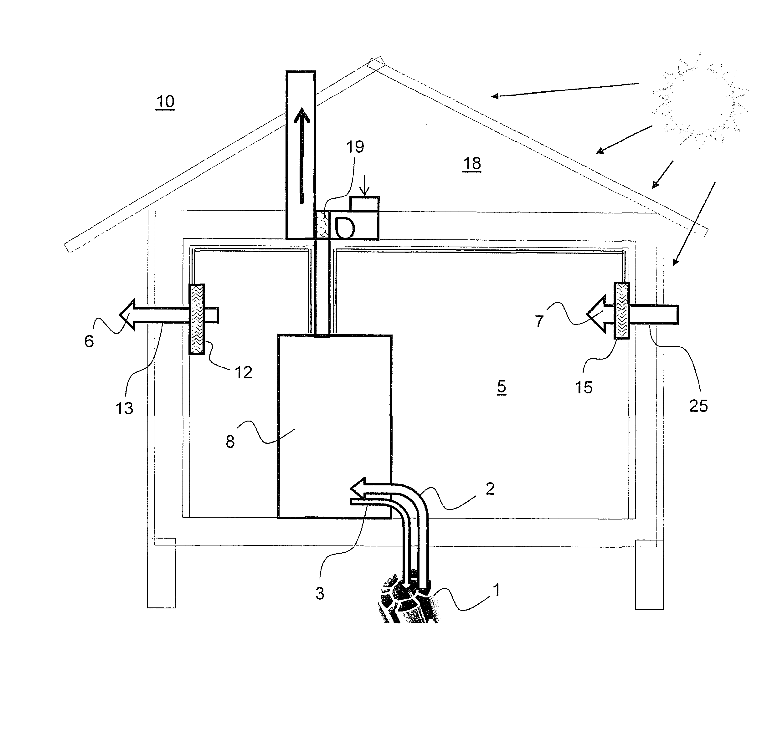 Method and arrangement for using low-energy source for controlling air temperature in room space