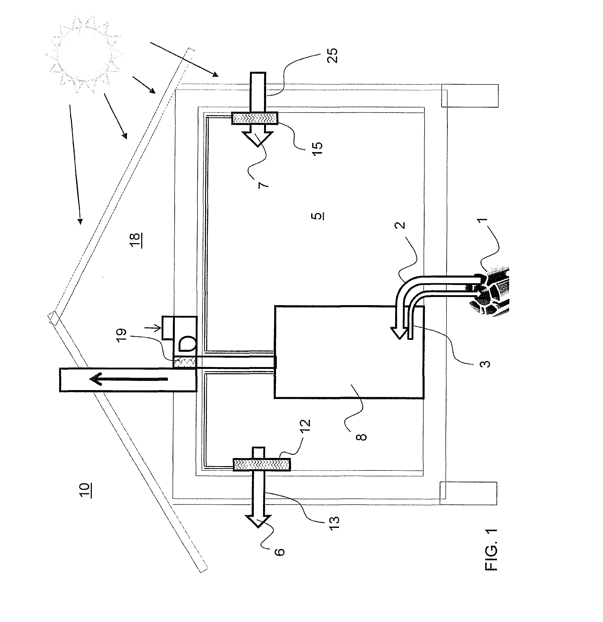 Method and arrangement for using low-energy source for controlling air temperature in room space