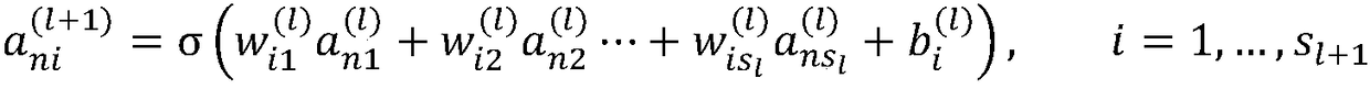 A Line of Sight Estimation Method Based on Deep Regression Network