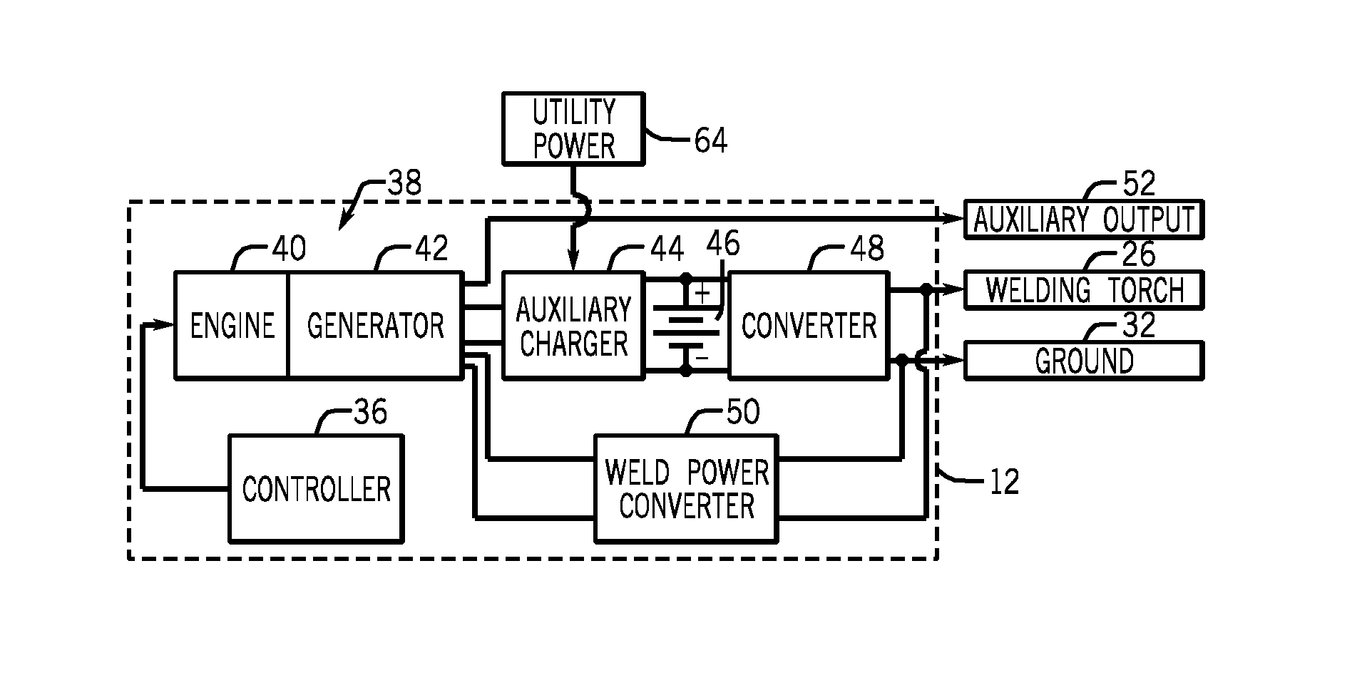 Welding system having an auxiliary charger