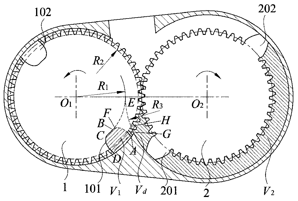 Exhaust port of composite gear tooth compressor and design method thereof