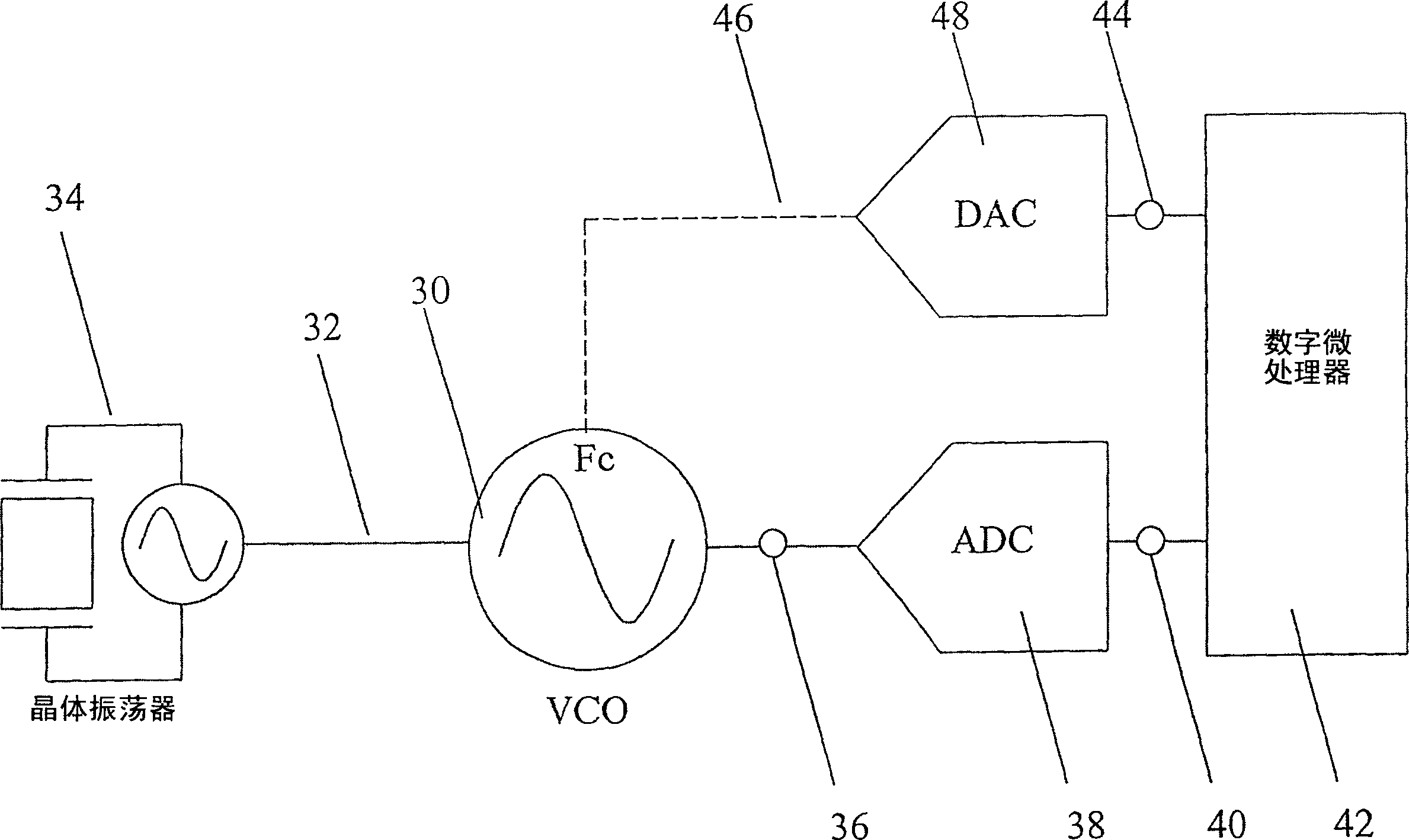 Method and device for injection locking of voltage controlled oscillators using direct digital tuning