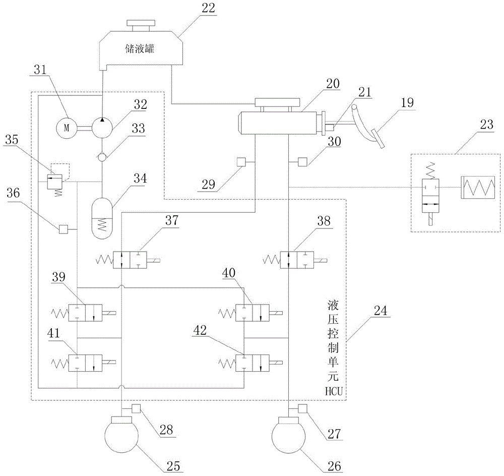 Vehicle hybrid brake system test development testbed