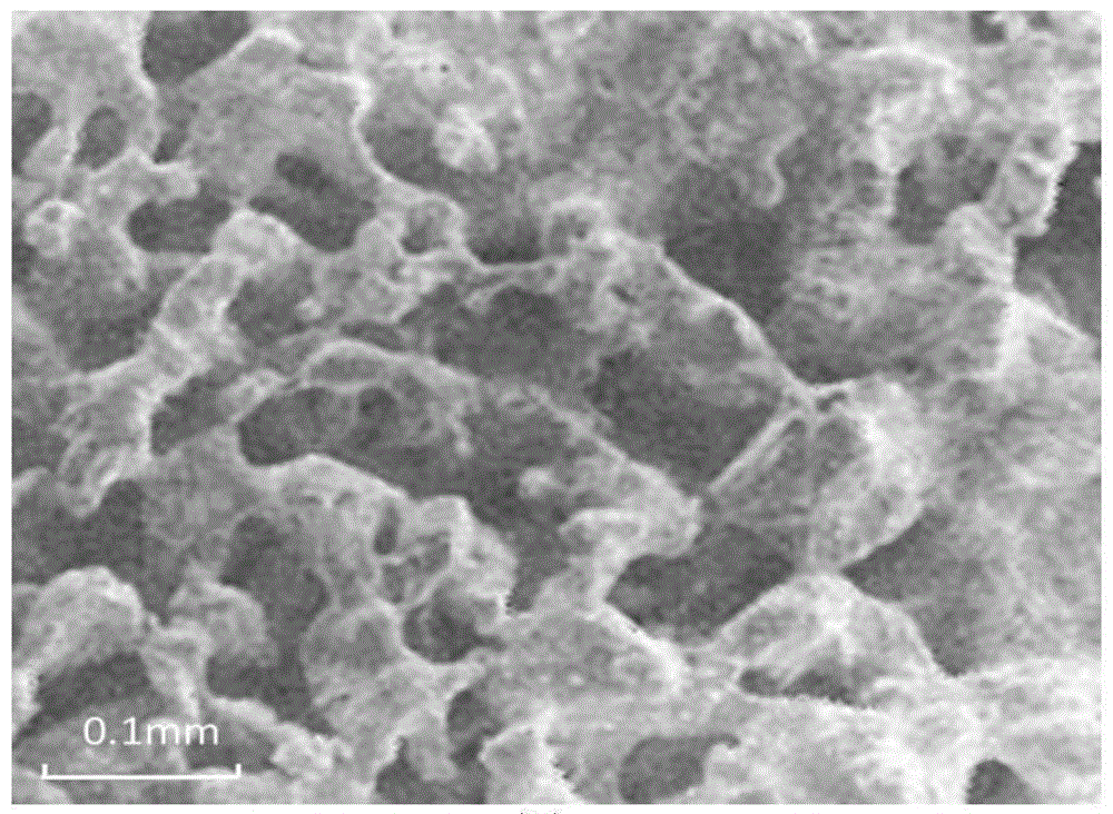 Method for removing mercury compounds in waste liquid under normal temperature and pressure