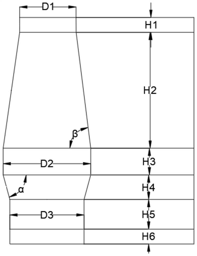 Method for adjusting inner profile of blast furnace, and blast furnace ...