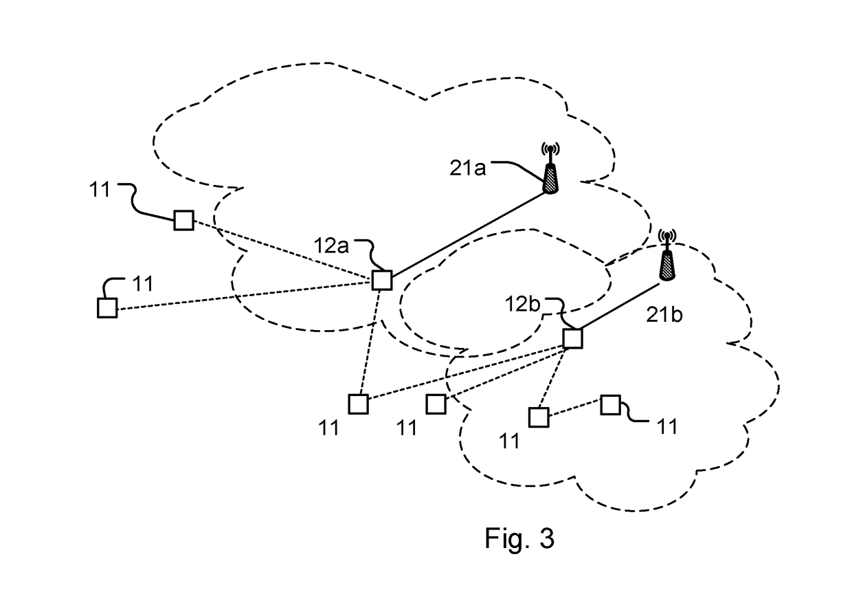Selection of Capillary Network Gateway to a Cellular Network