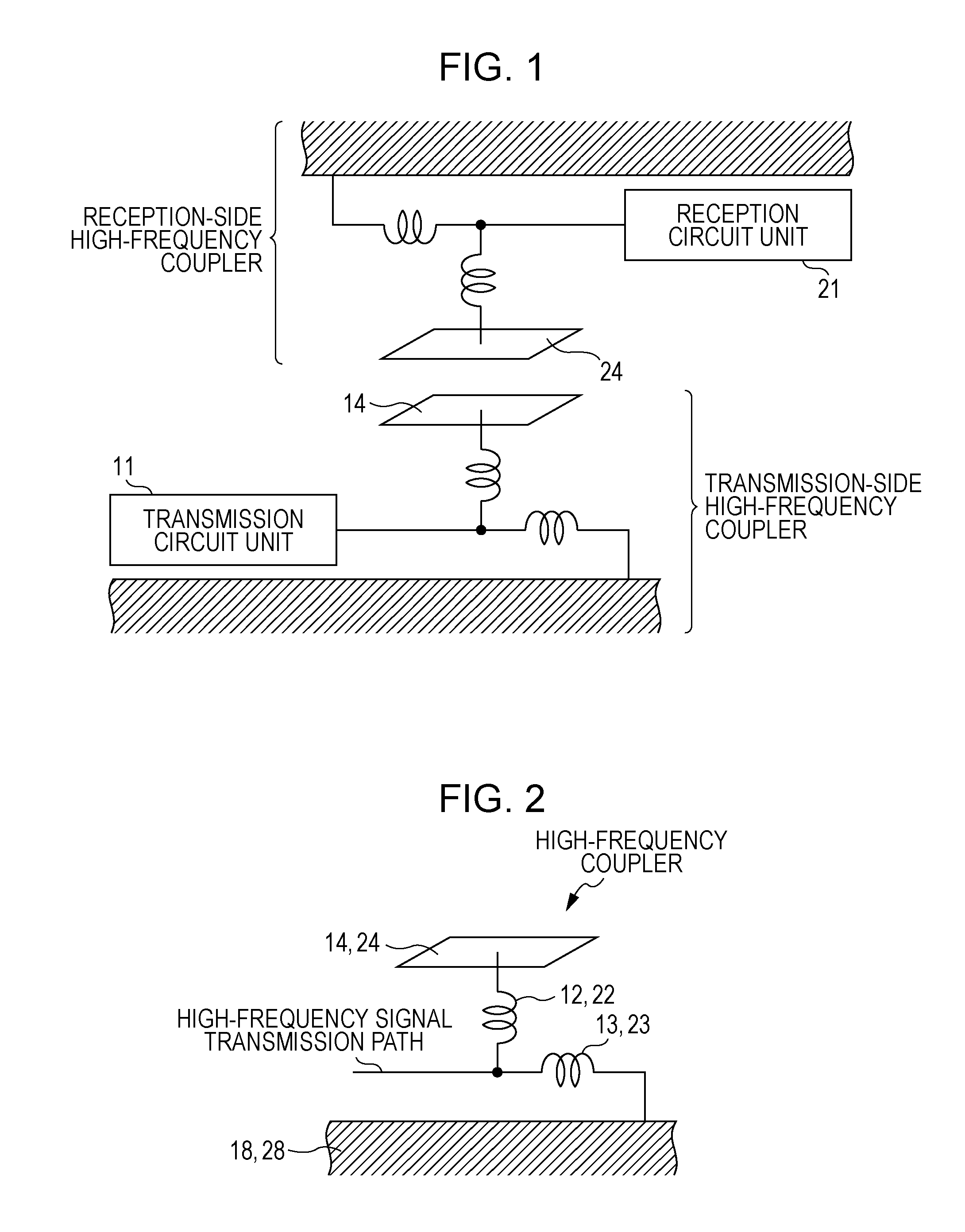 High-frequency coupler and communication device