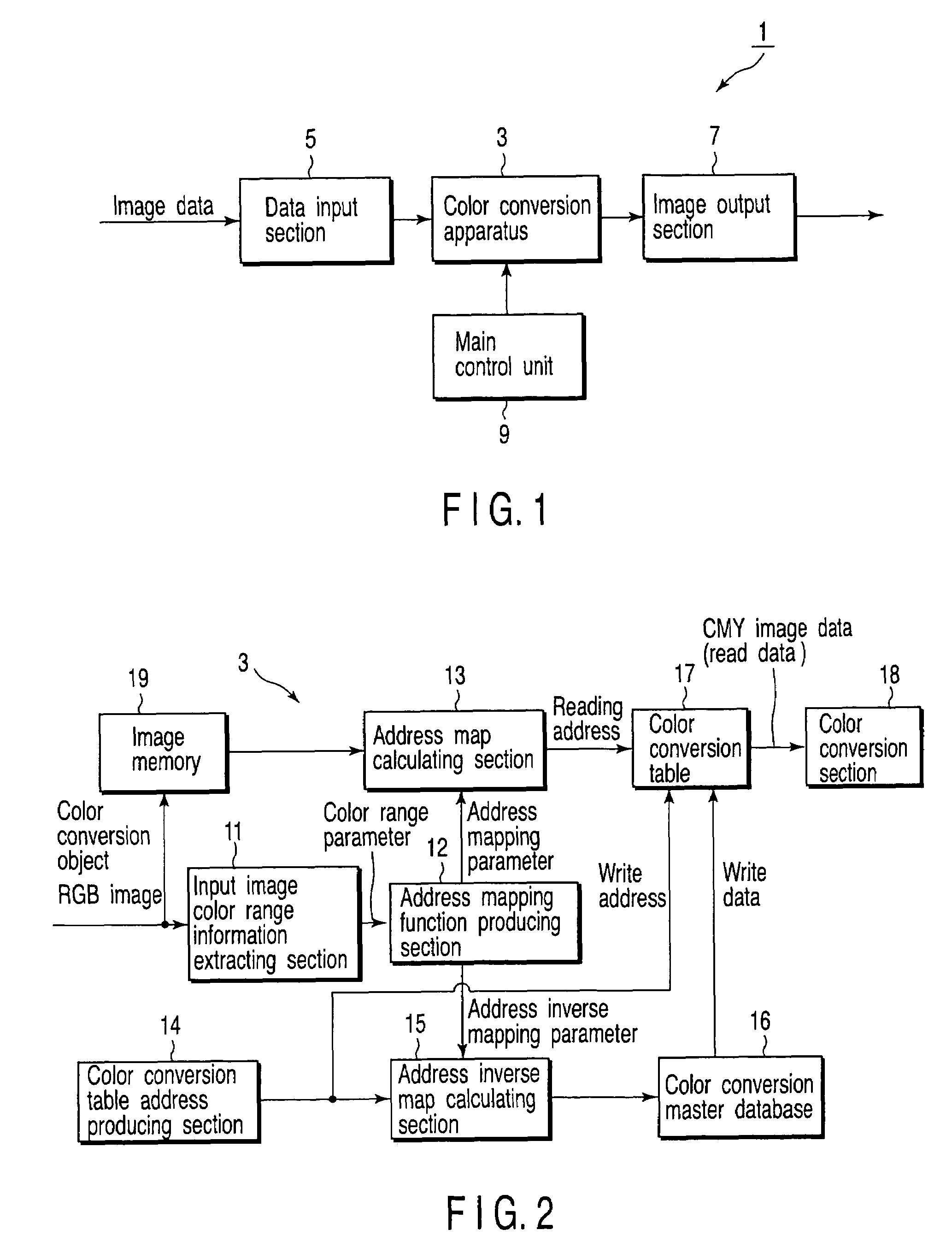 Method and apparatus for color conversion