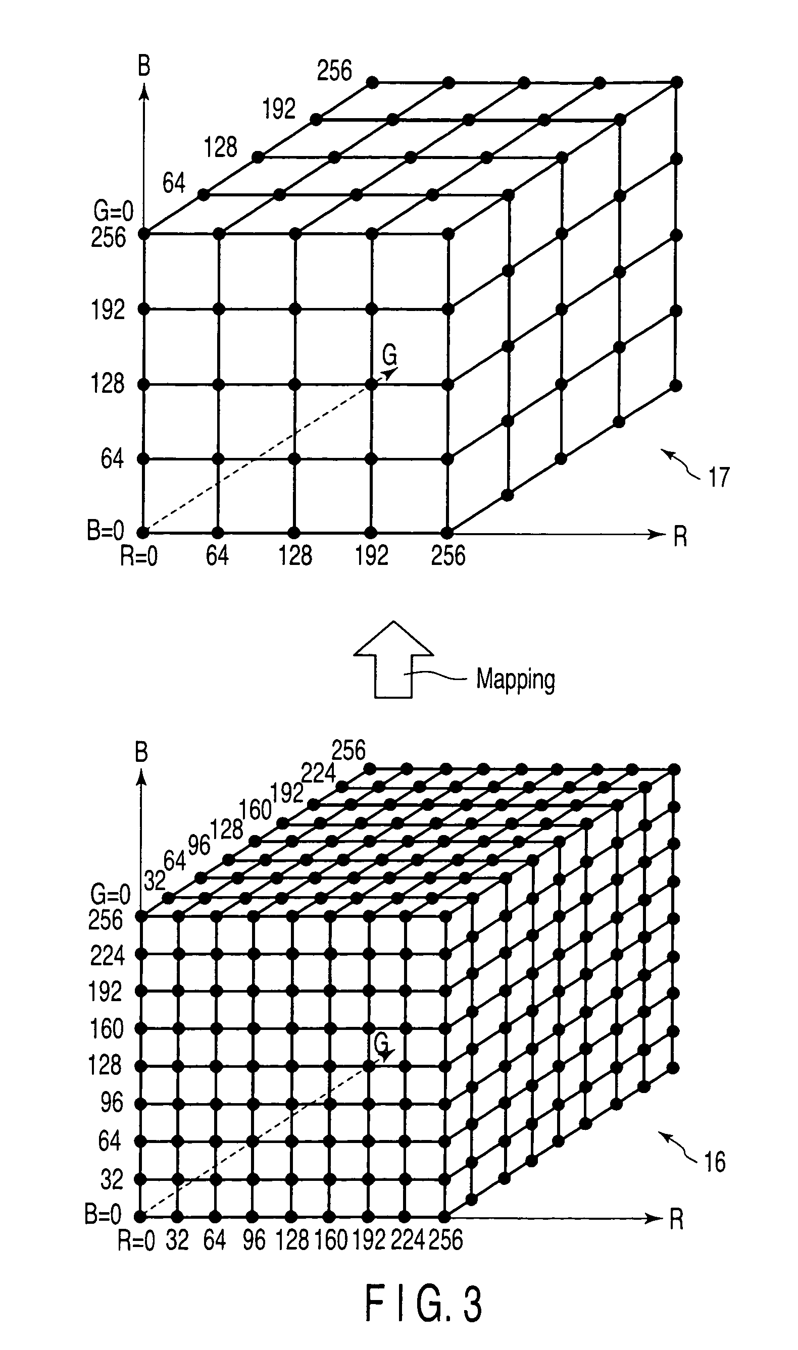 Method and apparatus for color conversion