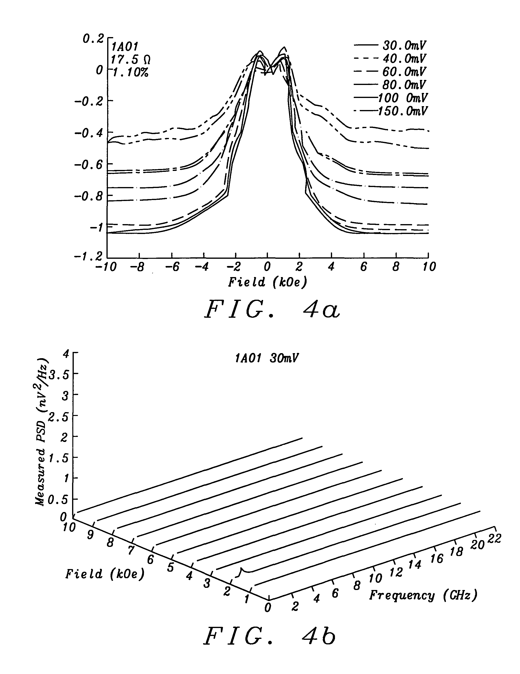 Modified field generation layer for microwave assisted magnetic recording