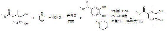 High purity 2,5-dimethyl-3,4-dihydroxy methylbenzoate synthesis method