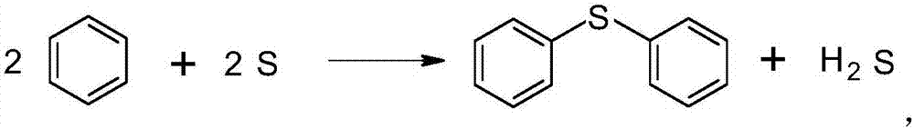 Synthetic method of diphenyl sulfide