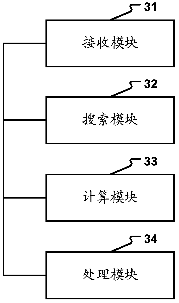 A keyword processing method and device