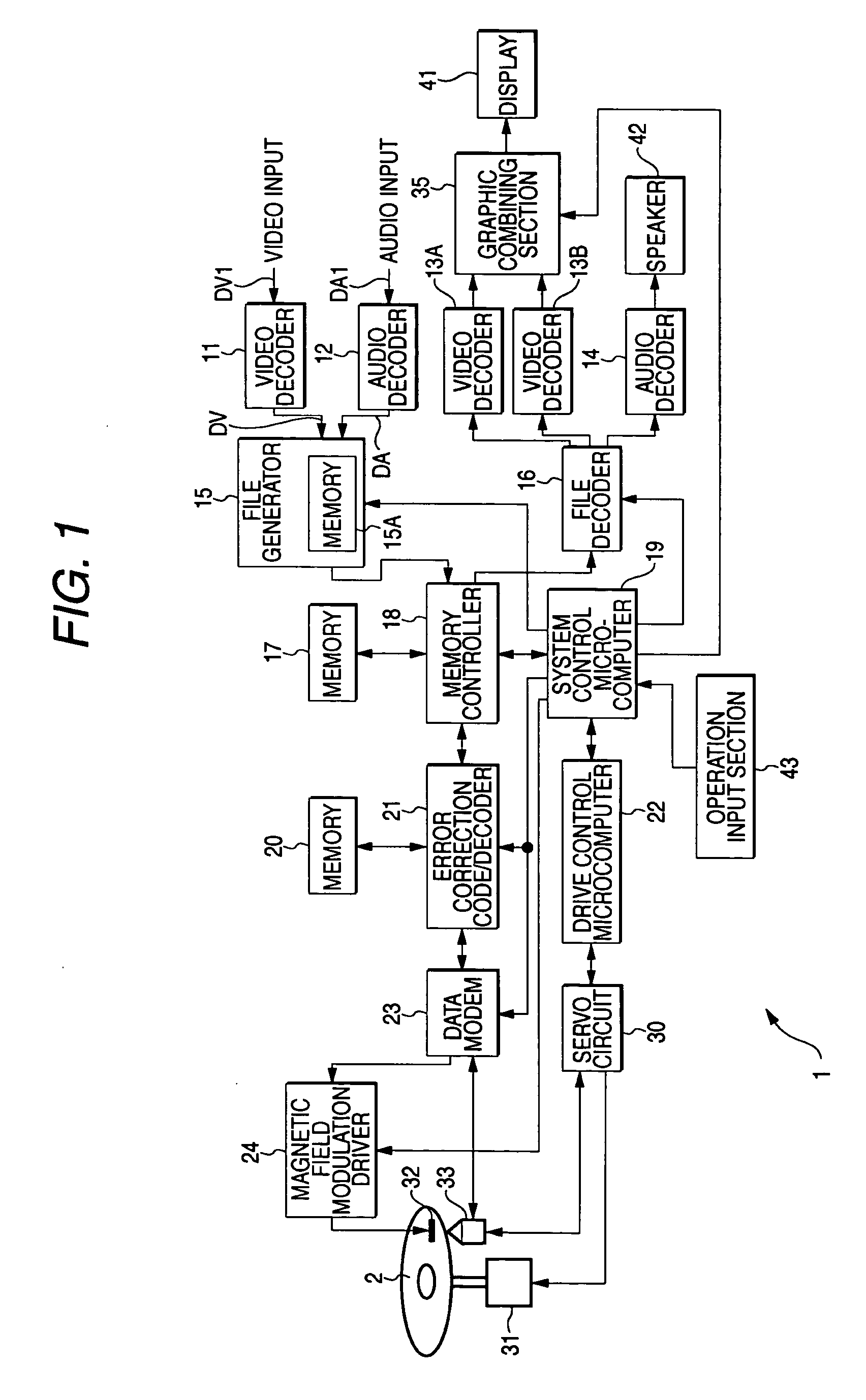 Recording apparatus and method, reproducing apparatus and method, recording and reproducing apparatus and method, and program