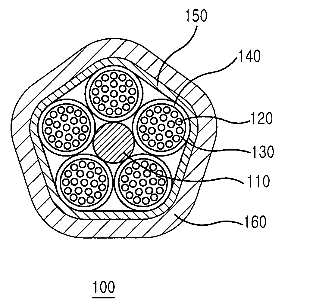 Optical filber cable suitable for installation using an air-blown installation method