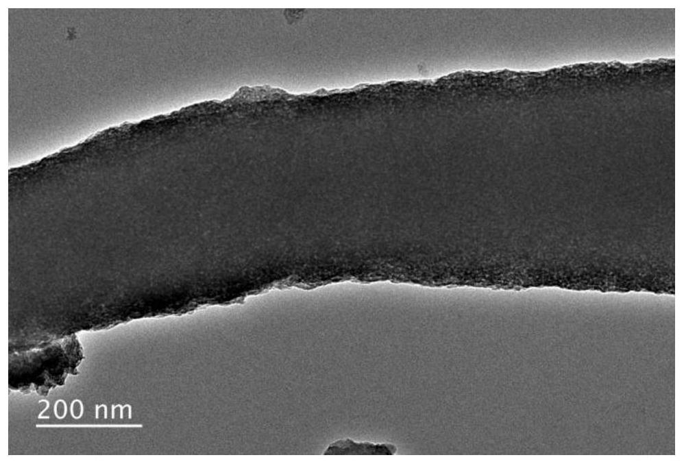 Mineralized collagen material, preparation method and application