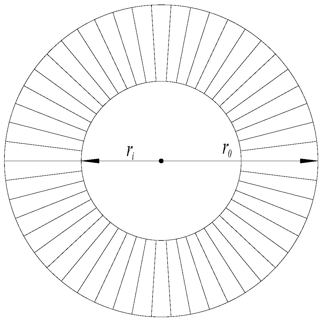 A non-reflection wave regulation and control device and a design method