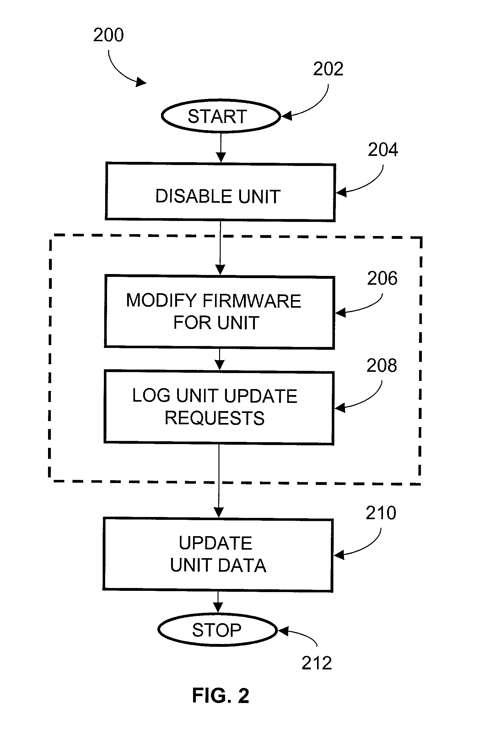 Method and apparatus for upgrading disk drive firmware in a RAID storage system