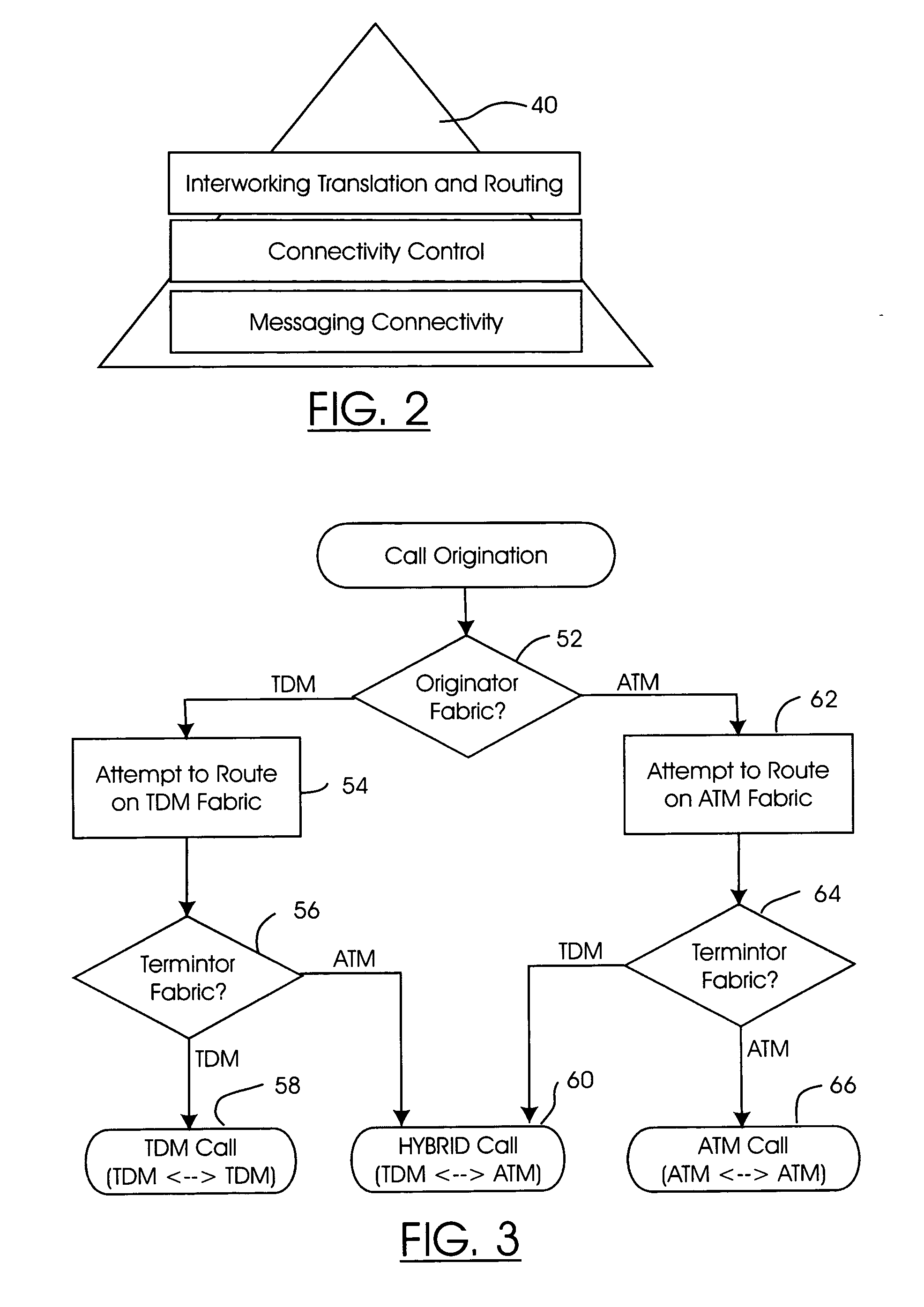 Hybrid TDM and ATM voice switching central office and method of completing inter-office calls using same
