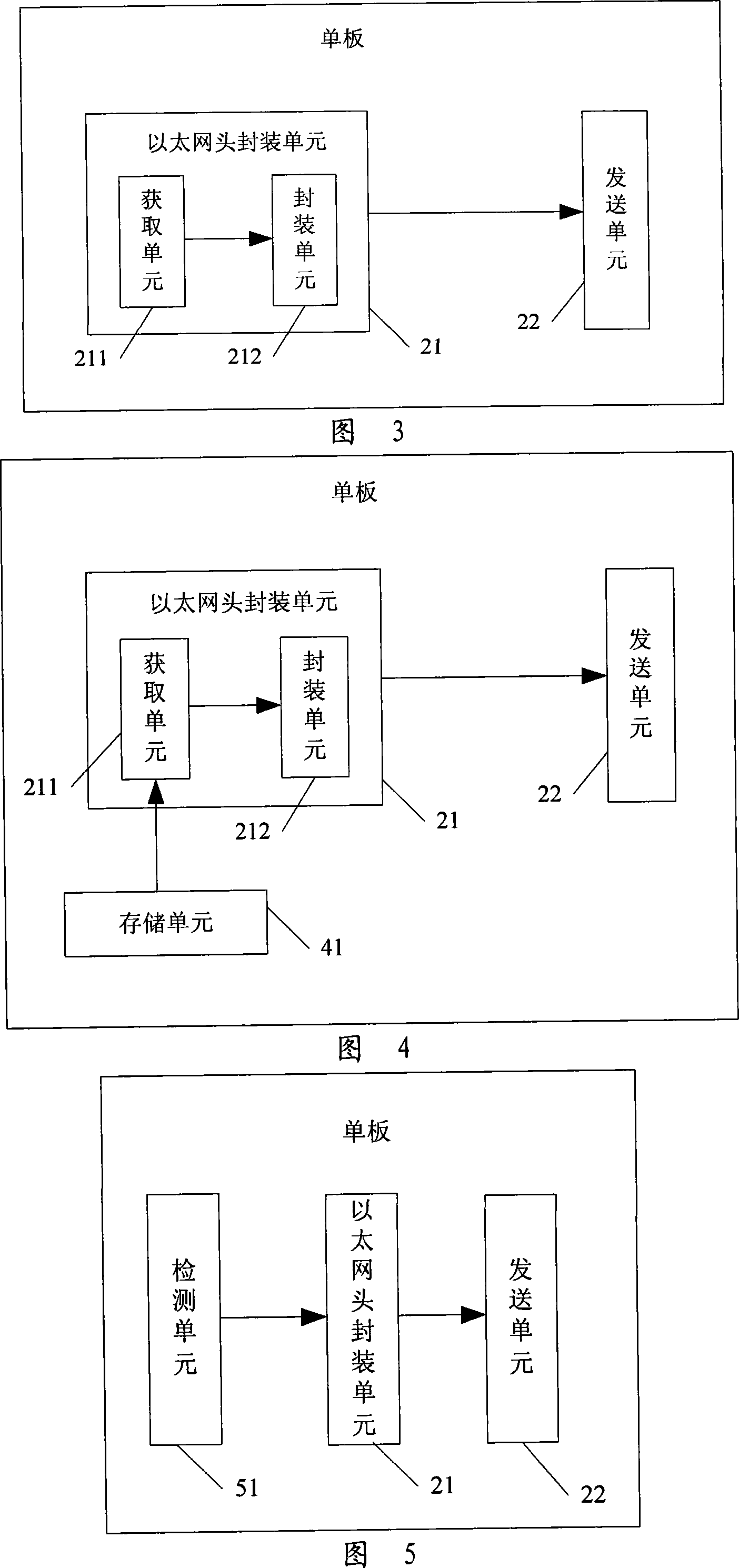 Inter-plate communication method, system and device
