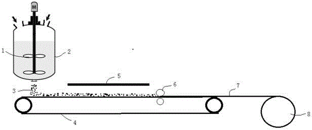 Lightweight class-A fireproof composite board core and manufacturing method thereof