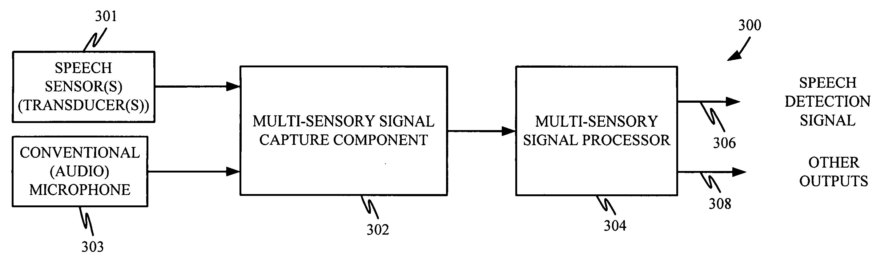 Head mounted multi-sensory audio input system