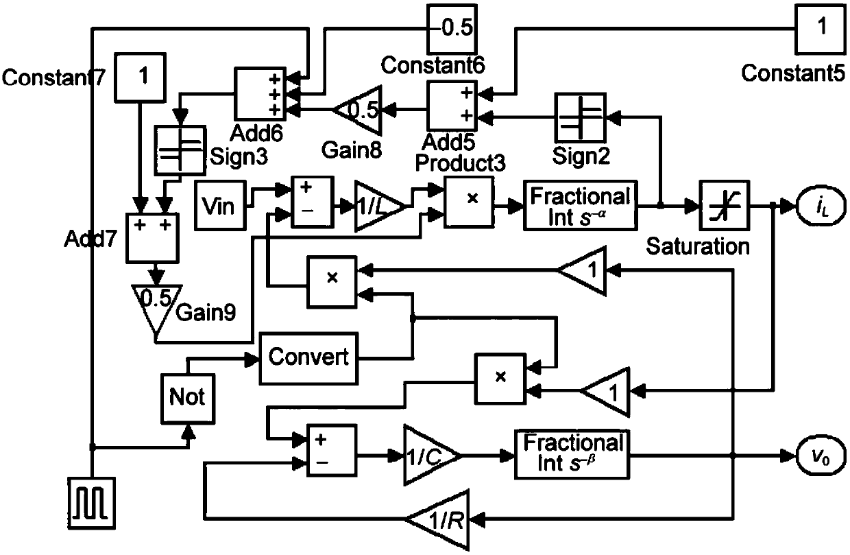 A Symbolic Analysis Method for Inductive Current Discontinuous Mode Fractional Order Switching Converter