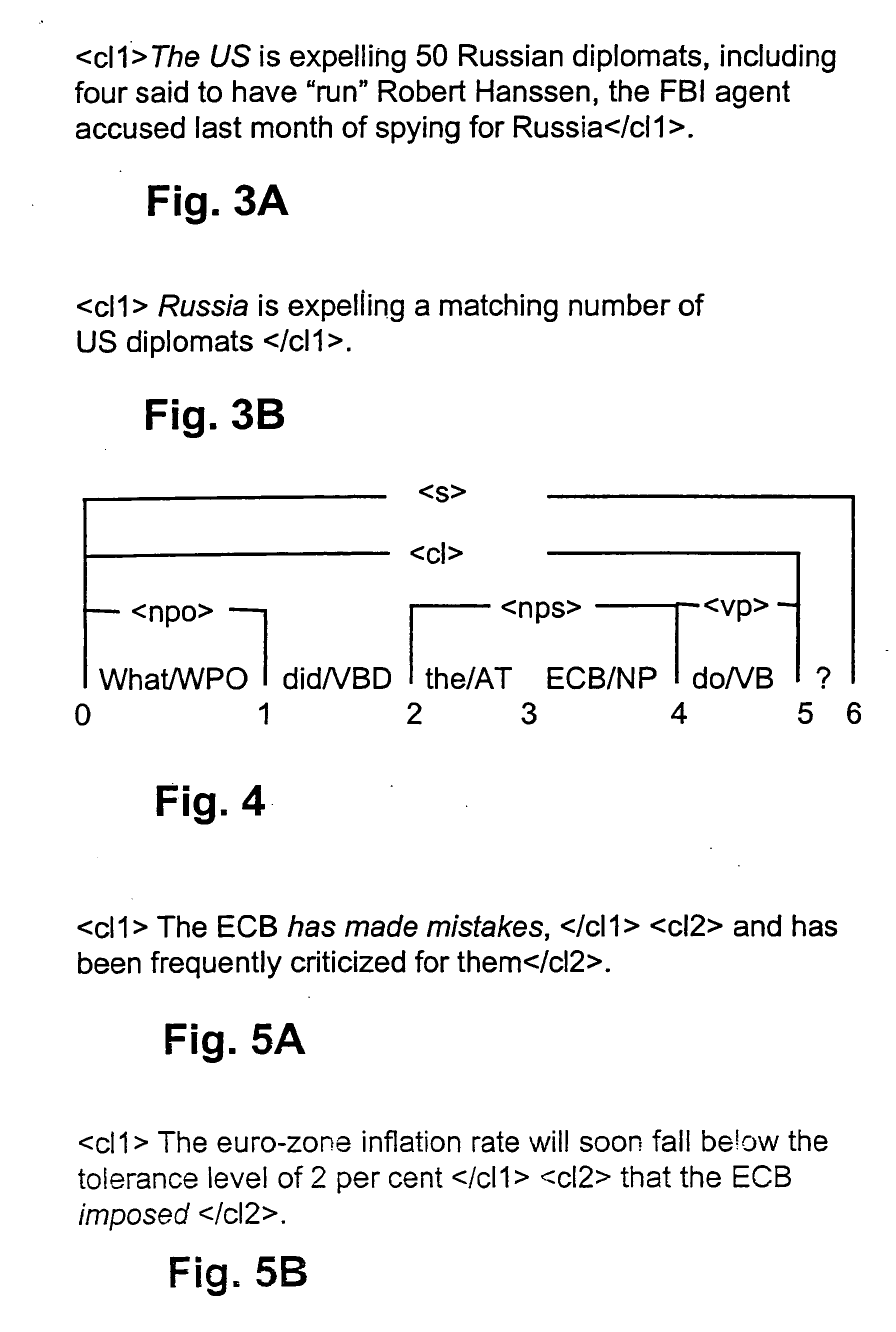 Method of finding answers to questions