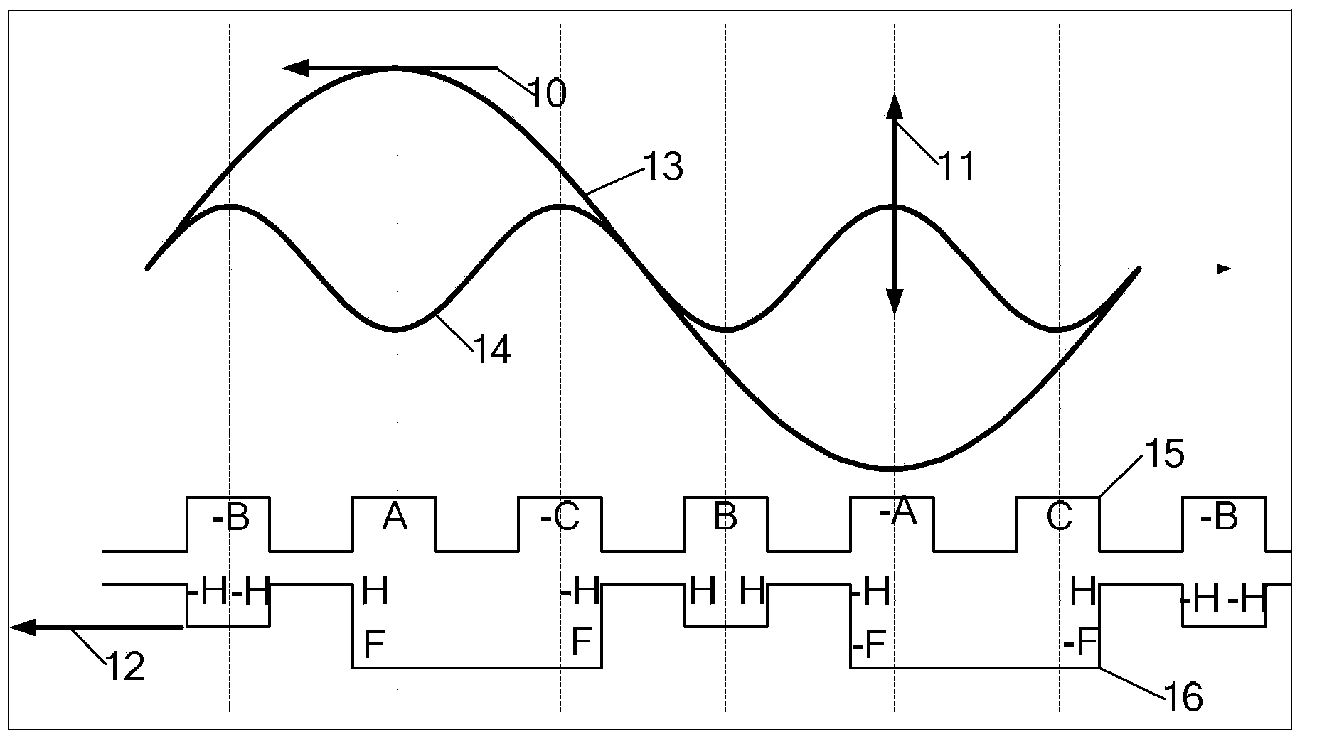 Brushless harmonic excitation motor with initial self-starting capacity