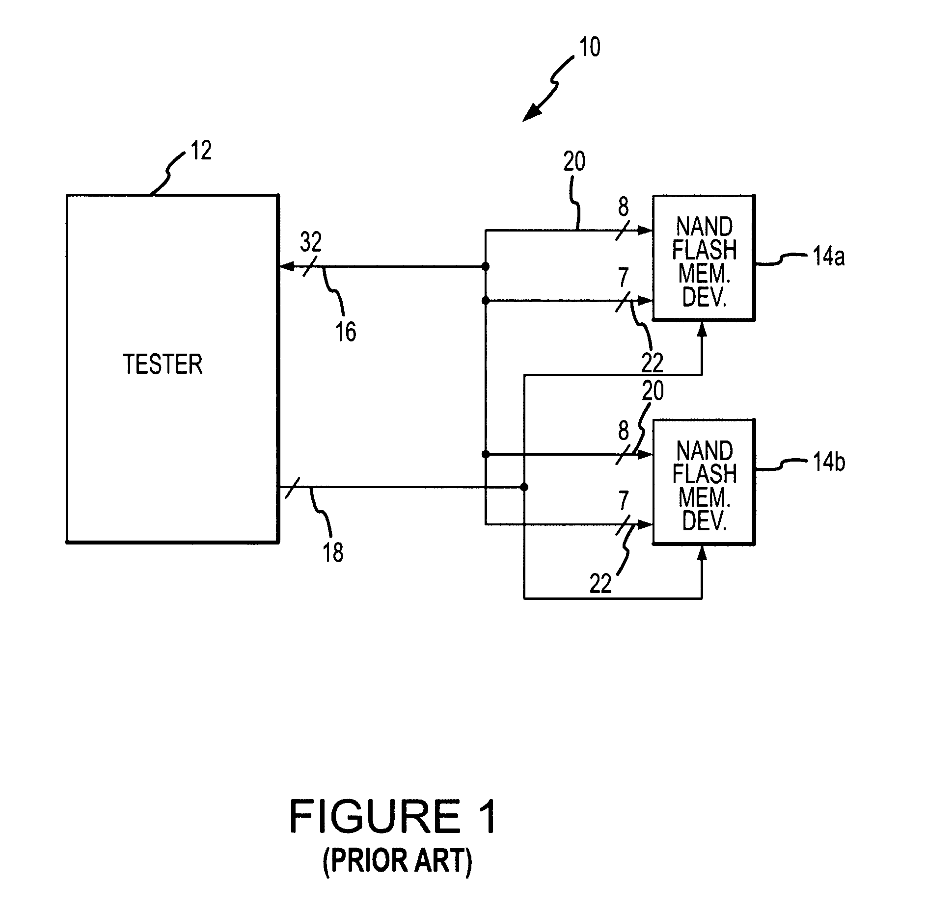 System and method for reducing pin-count of memory devices, and memory device testers for same