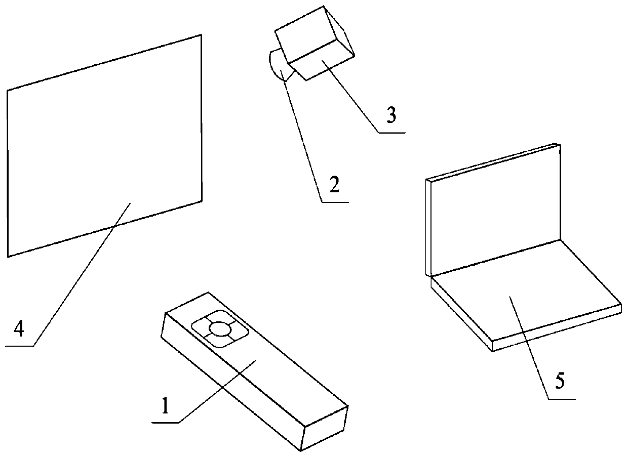 PPT sketching device and PPT sketching method based on infrared image recognition