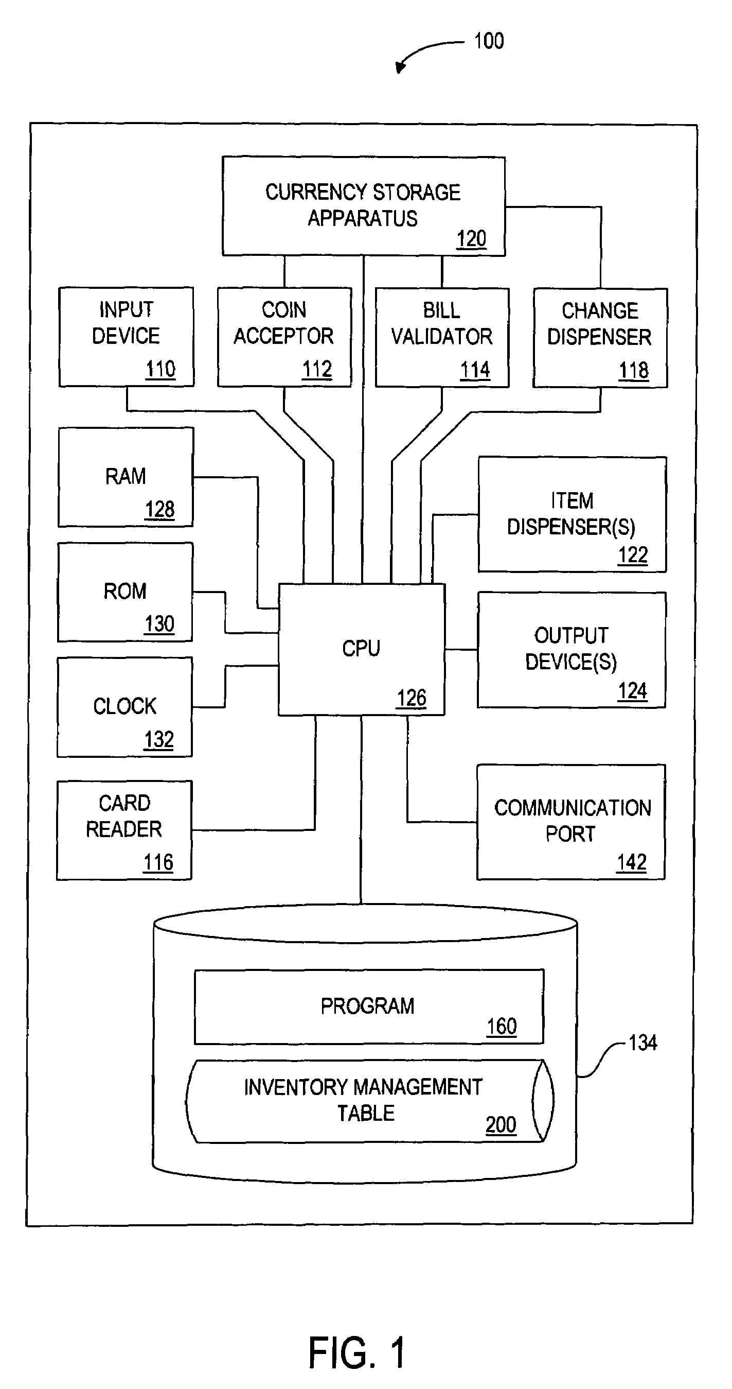 Method and apparatus for vending products