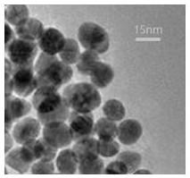 Efficient, environment-friendly and low-cost preparation method for polyphenyl ether