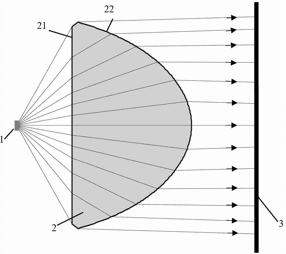 Single-free-form-surface thick lens with short-distance uniform light effect and array thereof