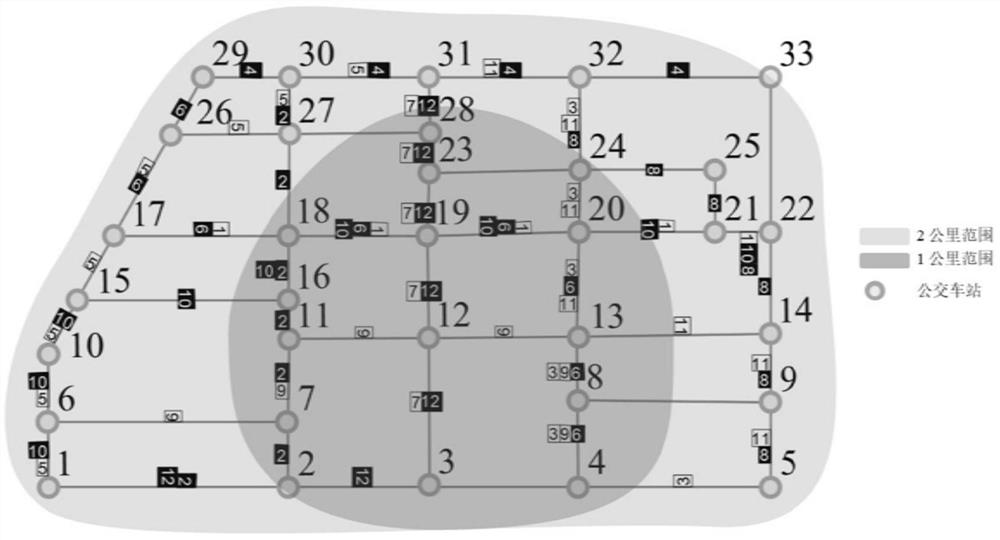 Public transport vehicle scheduling method considering maximum passenger capacity limitation under epidemic situation propagation