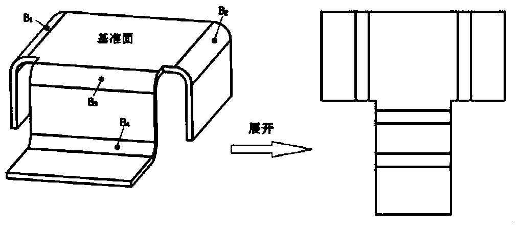 A Stamping Process Sequence Planning Method for Complex Sheet Metal Parts with Progressive Die