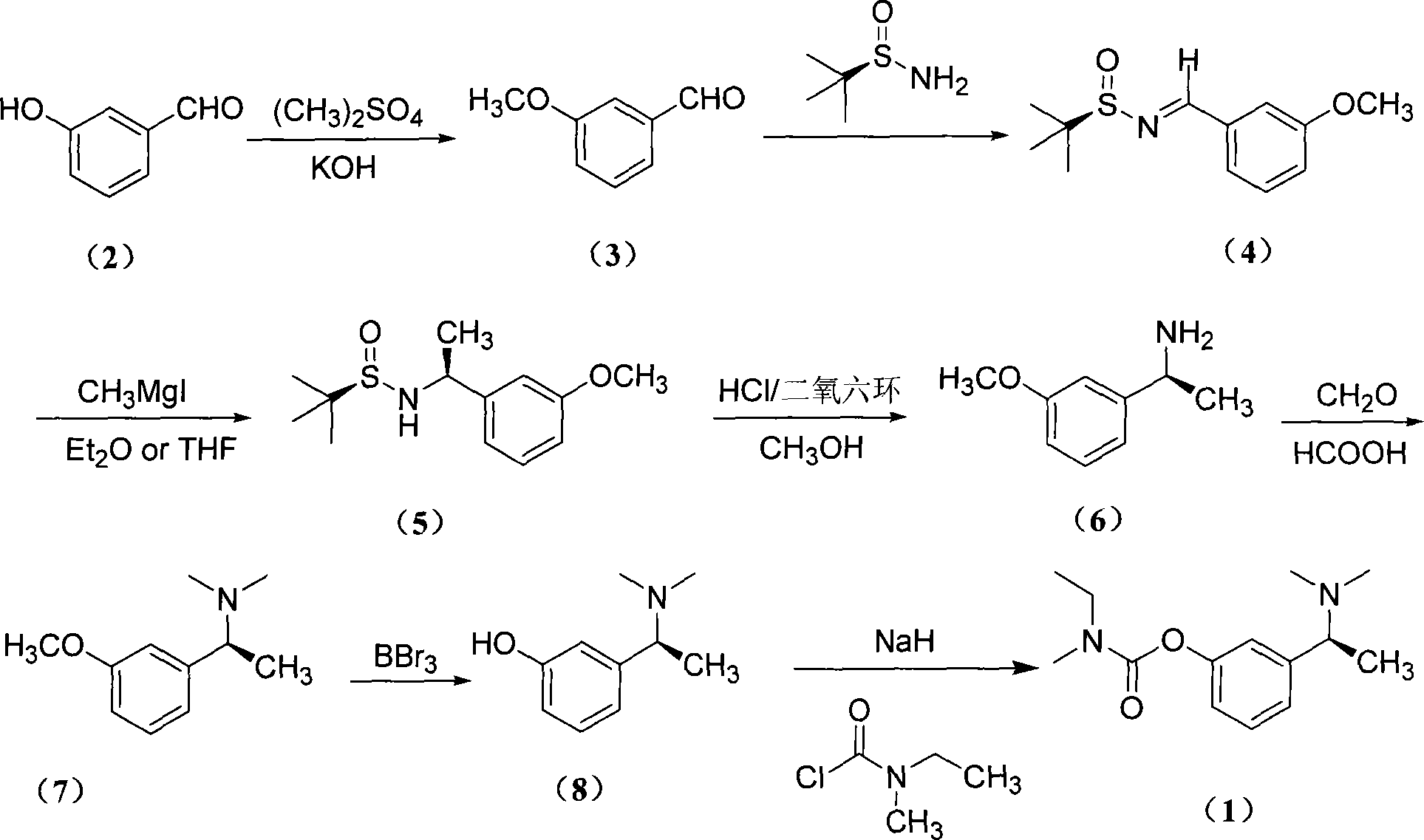 Asymmetric synthesis method of (S)-rivastigmine