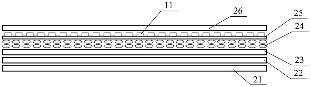 Mobile device and its screen module, fingerprint authentication method, device and electronic device